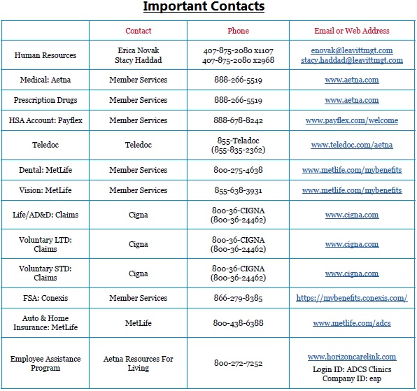 2016contacts