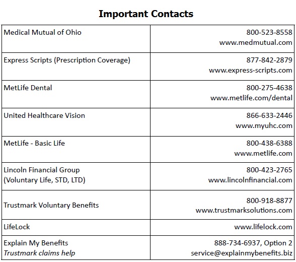 Rockyrivercontacts